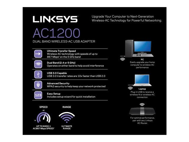 Wireless-AC USB Adapter J744