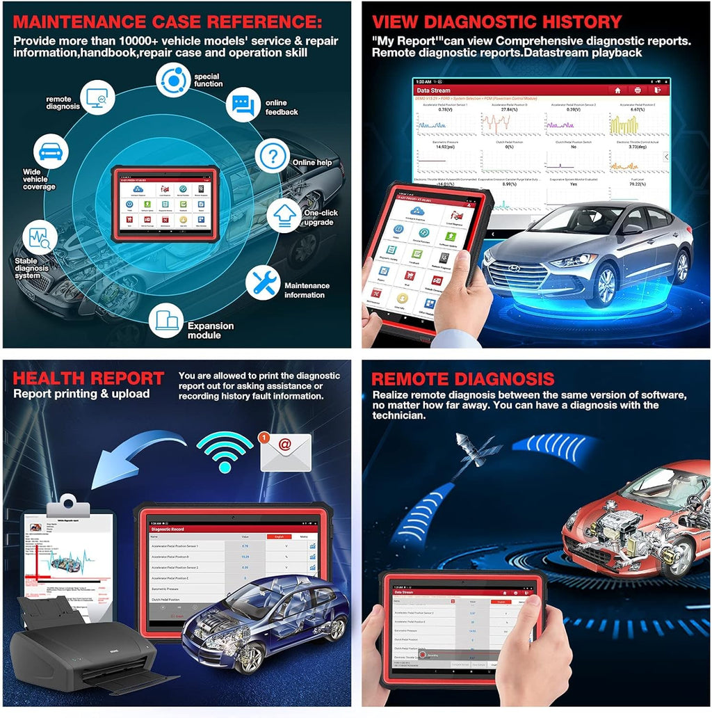 31+ Reset Service All System Diagnostic Scanner H303293