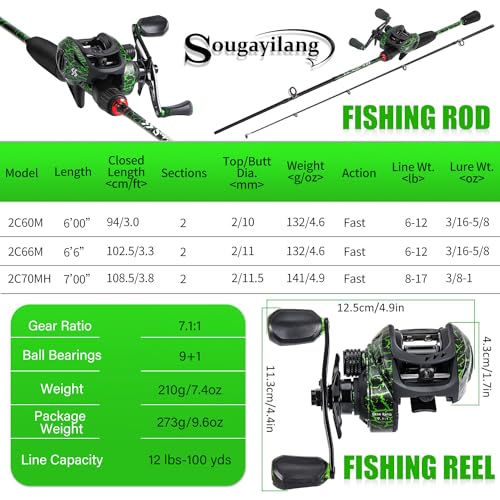 Fishing Rod Combo with Baitcasting Spinning Reel K98176