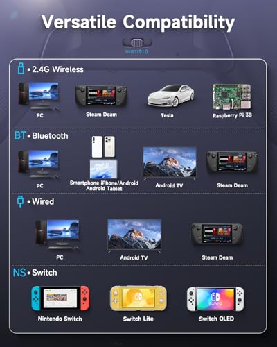 Wireless Bluetooth Controller with Swappable Faceplate W3873