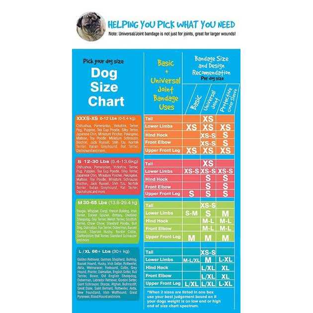 Pet Bandages Protective Covers O136