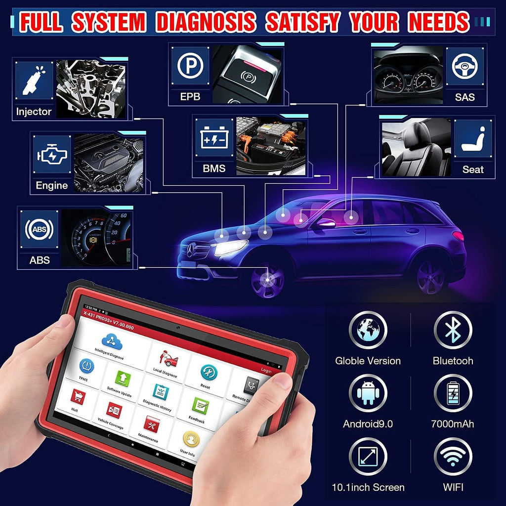 31+ Reset Service All System Diagnostic Scanner H303293