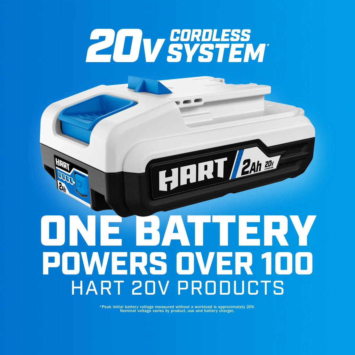 20-Volt Lithium-Ion 4-Port Fast Charger M84514