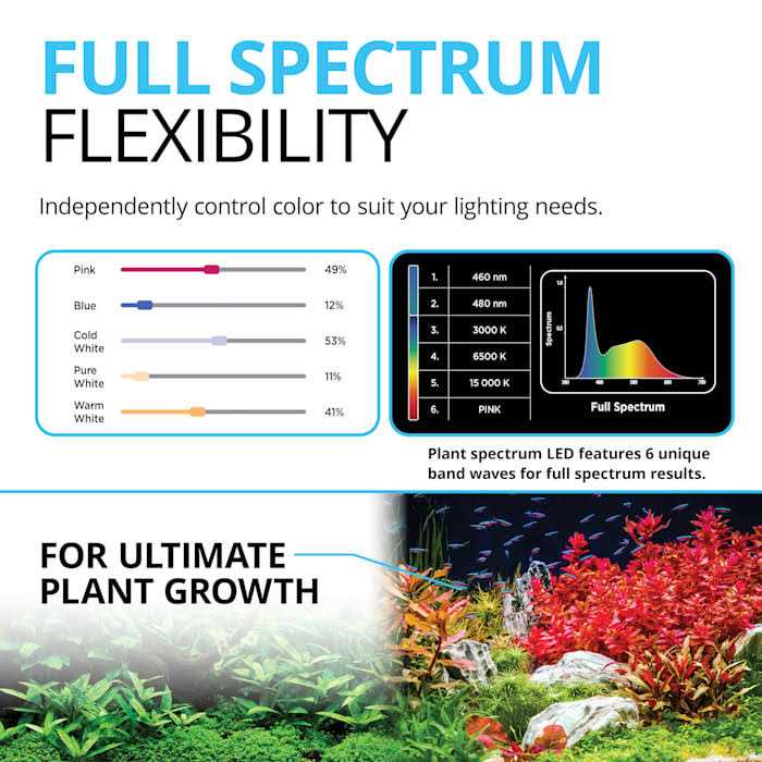 Bluetooth LED Plant Light Z755