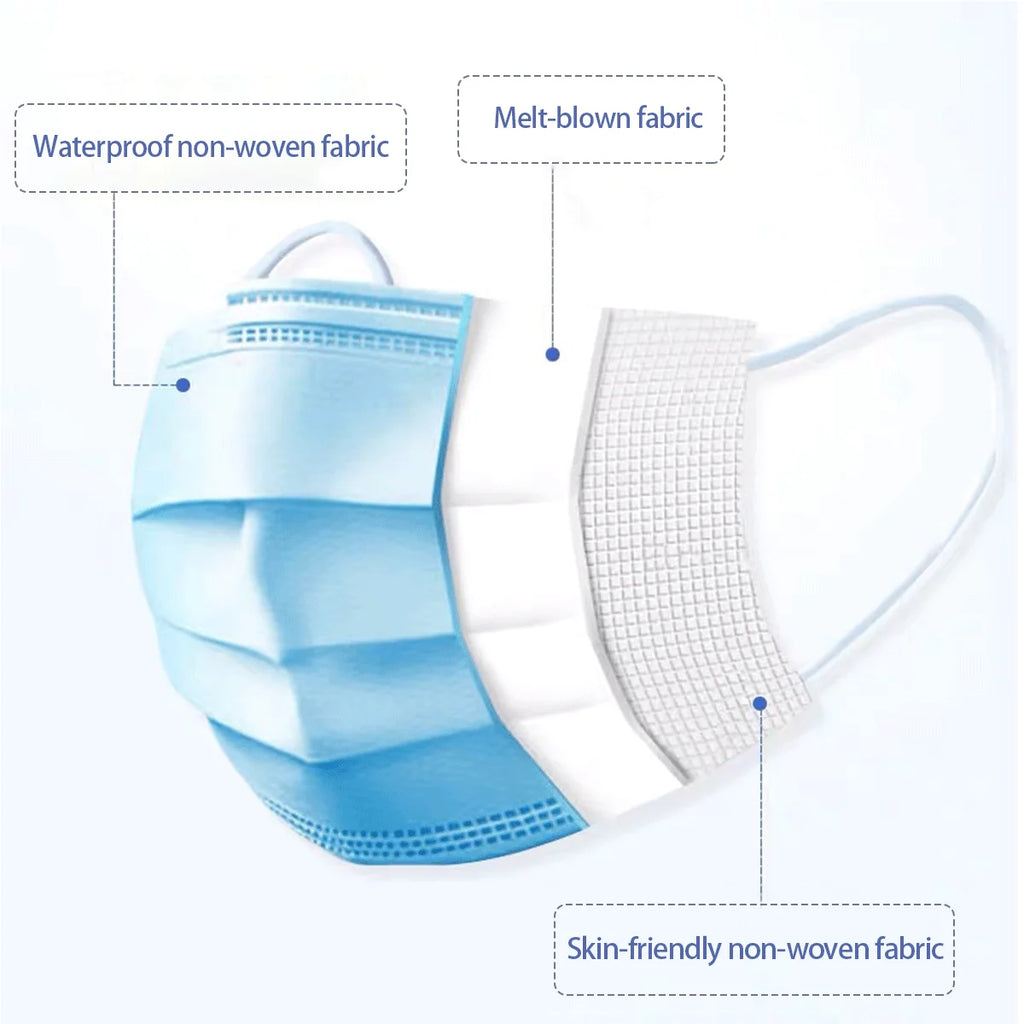1000Pcs Blue 3-Ply Disposable Face Masks N8019