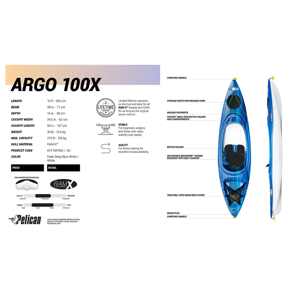 Sit-in Recreational Kayak 10 ft Fade Deep Blue White J972