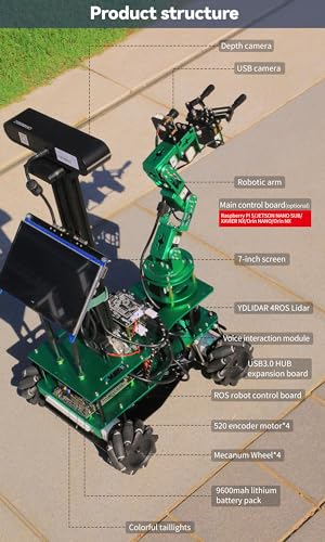 ROS Robotic Kit with 6DOF Robot Arm Mecanum Wheel Chassis F99544