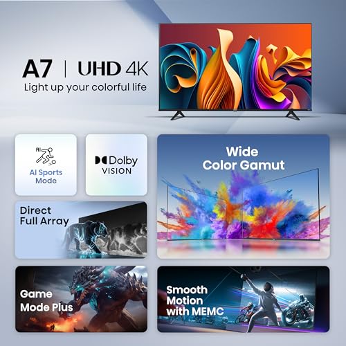 4K UHD Smart Google TV W3142