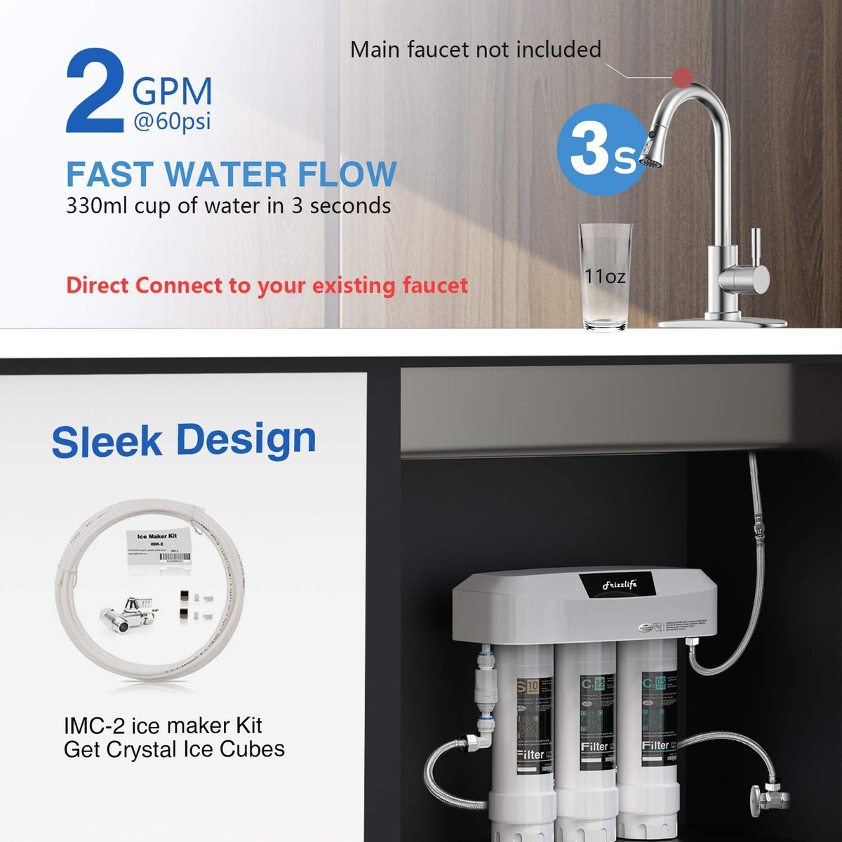 Under Sink Water Filter System 0.5 Micron Carbon Block J237