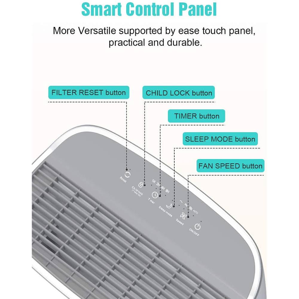 H13 HEPA Smart Air Purifier with Air Quality Sensor L285304