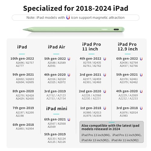 Stylus Pen with Palm Rejection for iPad V86916