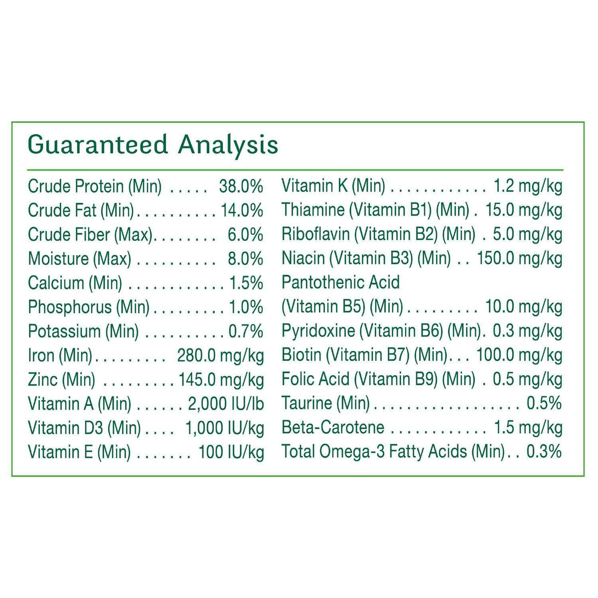 Ferret Food J822