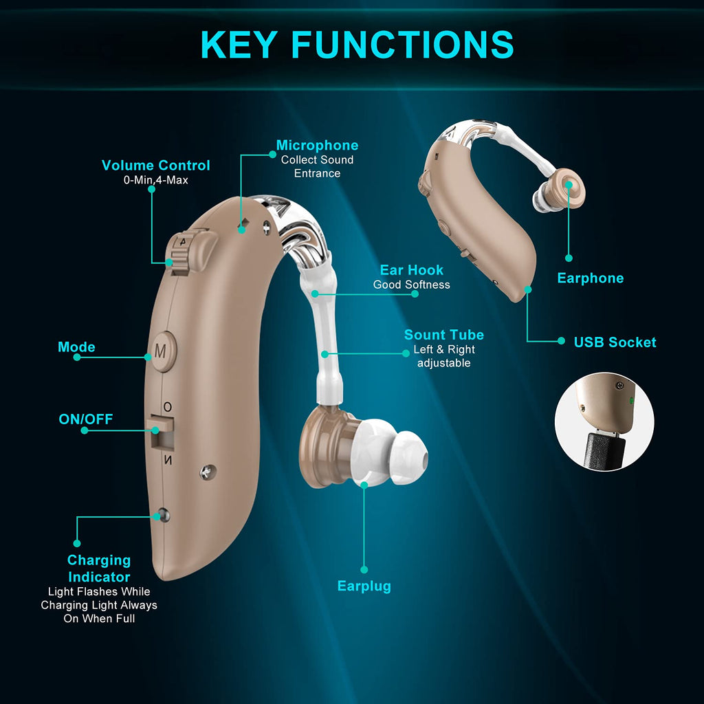 Rechargeable Digital Hearing Amplifier with Noise Cancelling and Volume Control W92542