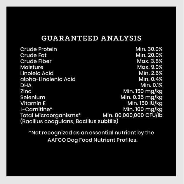 Dry Dog Food R6416