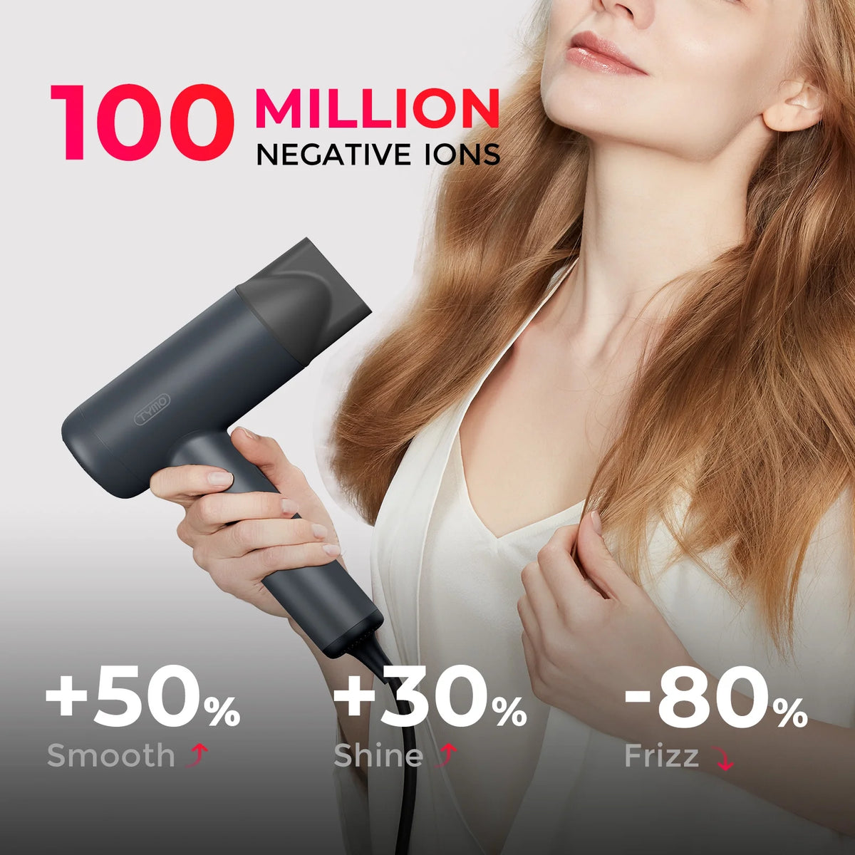 1500W High Speed Ionic Hair Dryer with Smoothing Nozzle J7355