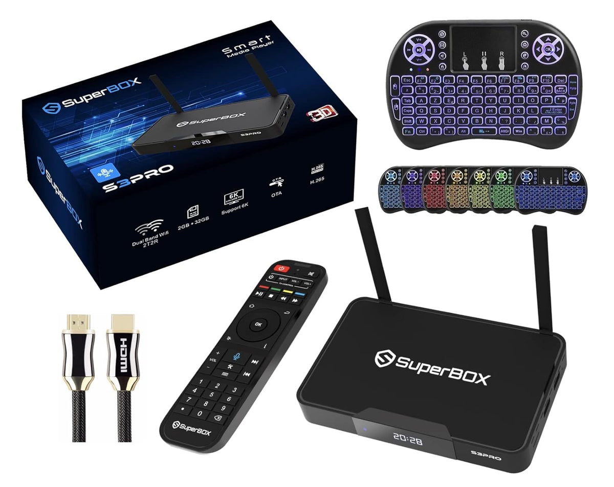 SUPERBOX S3 PRO I1601