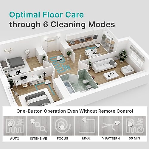 Ultra Quiet Robot Mop with Remote Control O305996