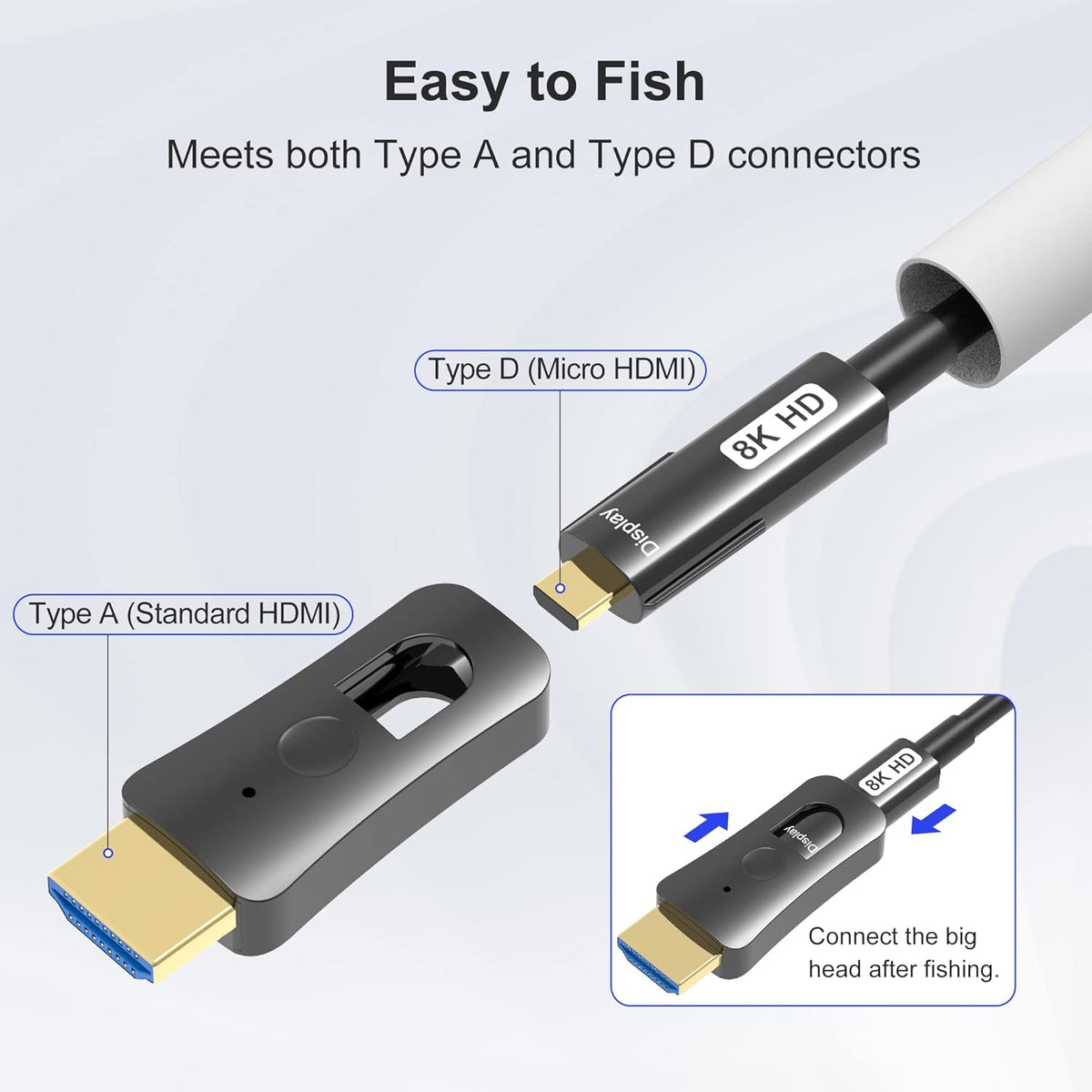 8K Fiber Optic HDMI Cable 100ft with Dual Micro HDMI and Standard HDMI Connectors O80295