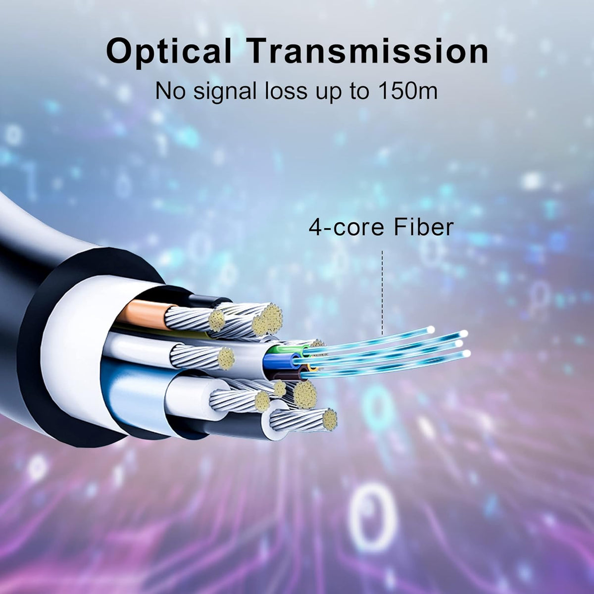 8K Fiber Optic HDMI Cable 100ft with Dual Micro HDMI and Standard HDMI Connectors O80295