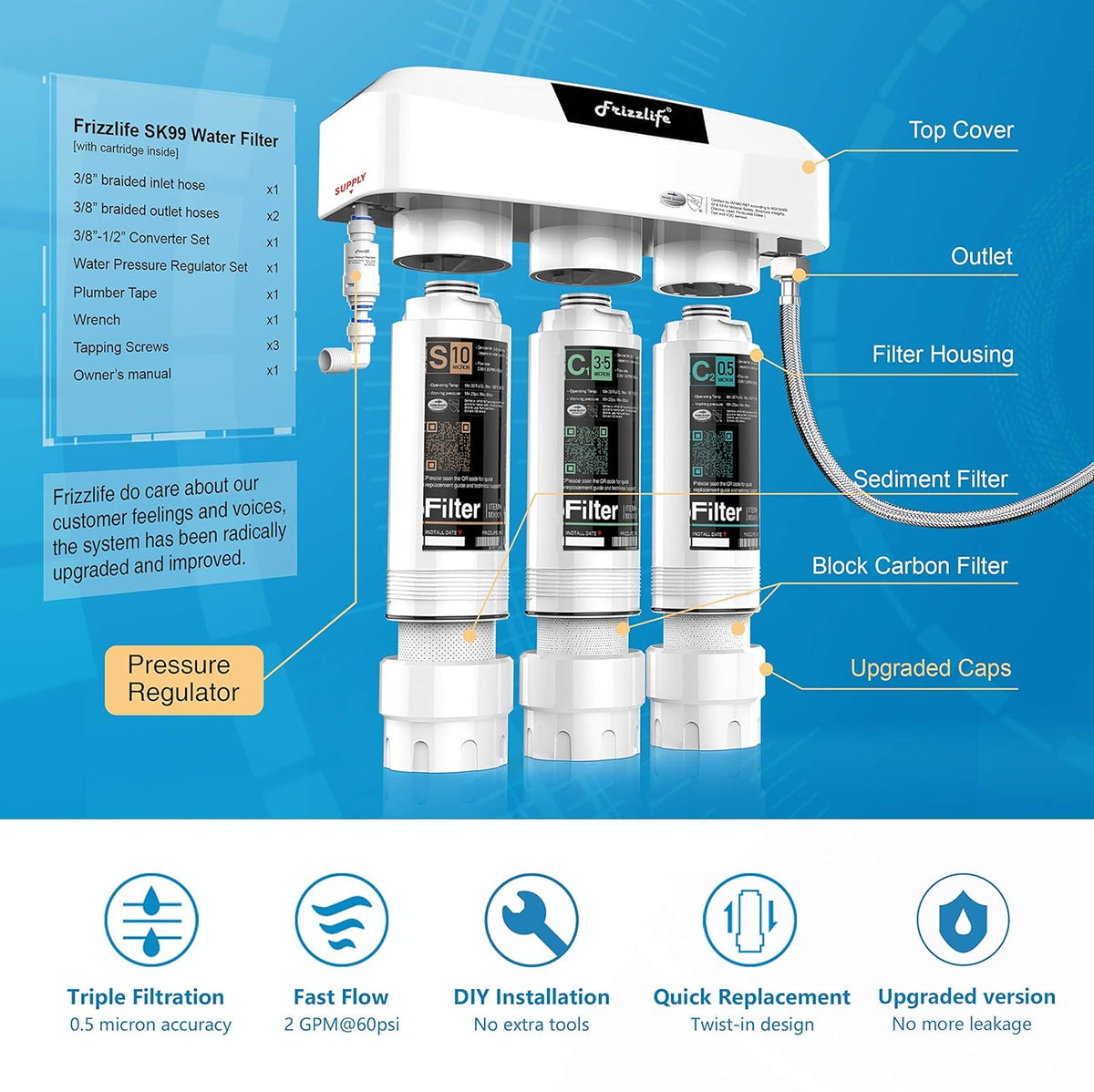 Under Sink Water Filter System 0.5 Micron Carbon Block J237