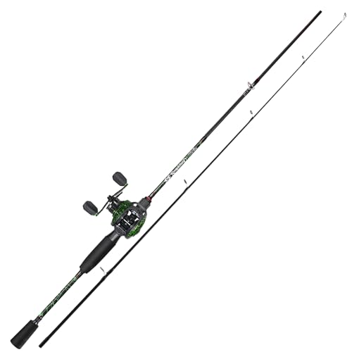 Fishing Rod Combo with Baitcasting Spinning Reel K98176