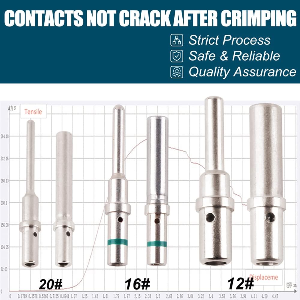 Deutsch Solid Contact Kit Barrel Style Contacts Size 12 16 20 Male Female Terminals Pack of 2 J802