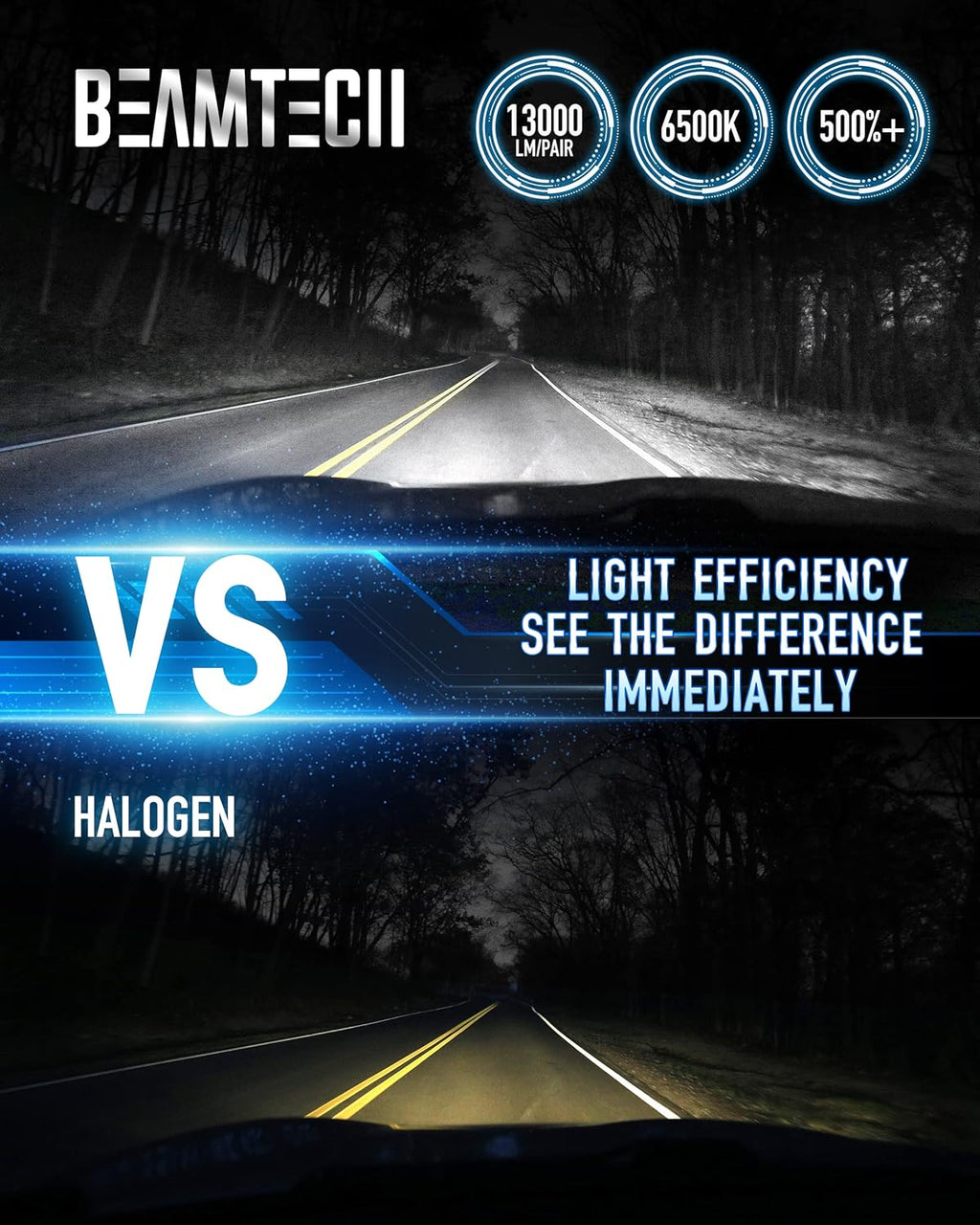 H7 LED Bulbs 6500K Xenon White Pack of 2 I626