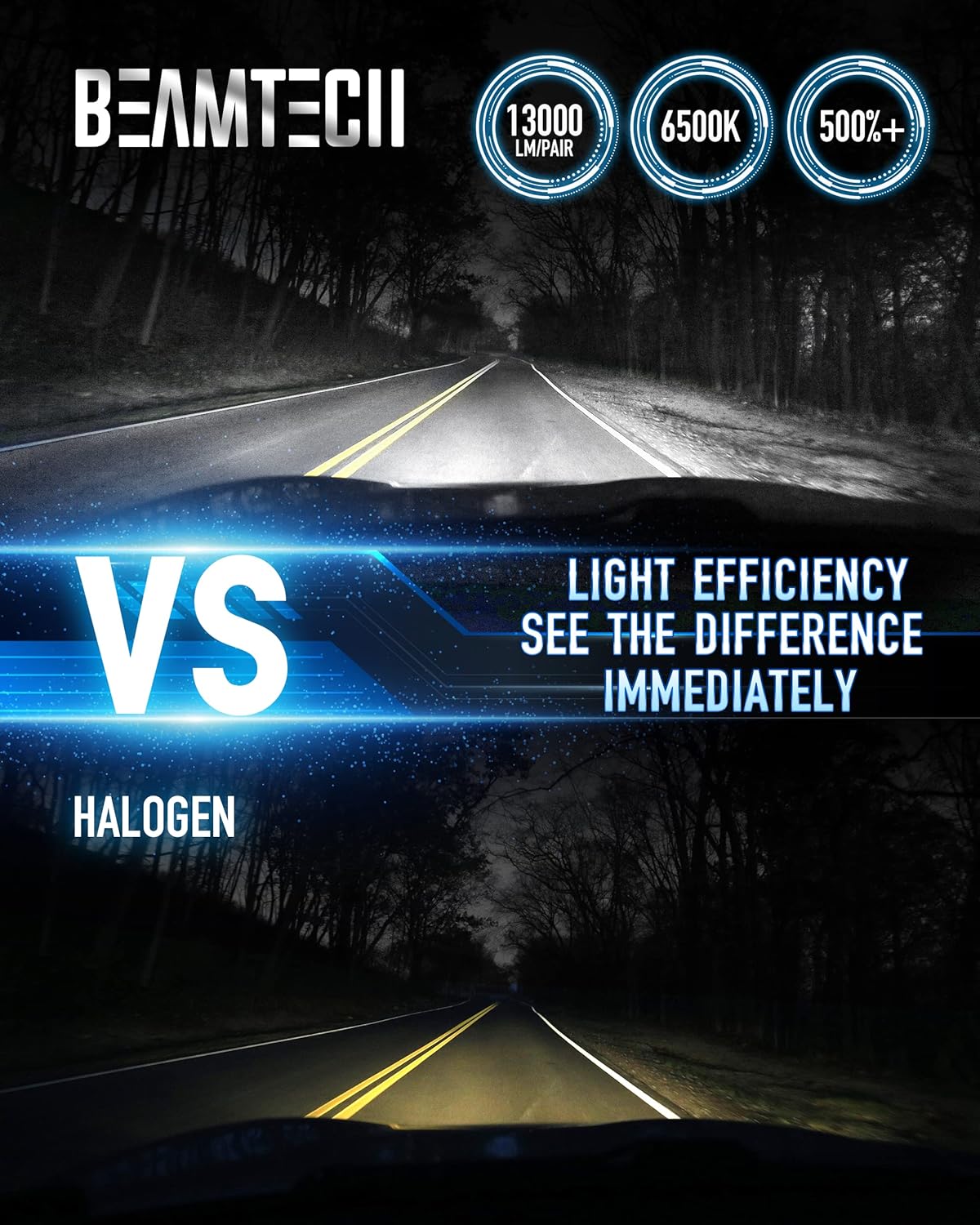 H7 LED Bulbs 6500K Xenon White Pack of 2 I626