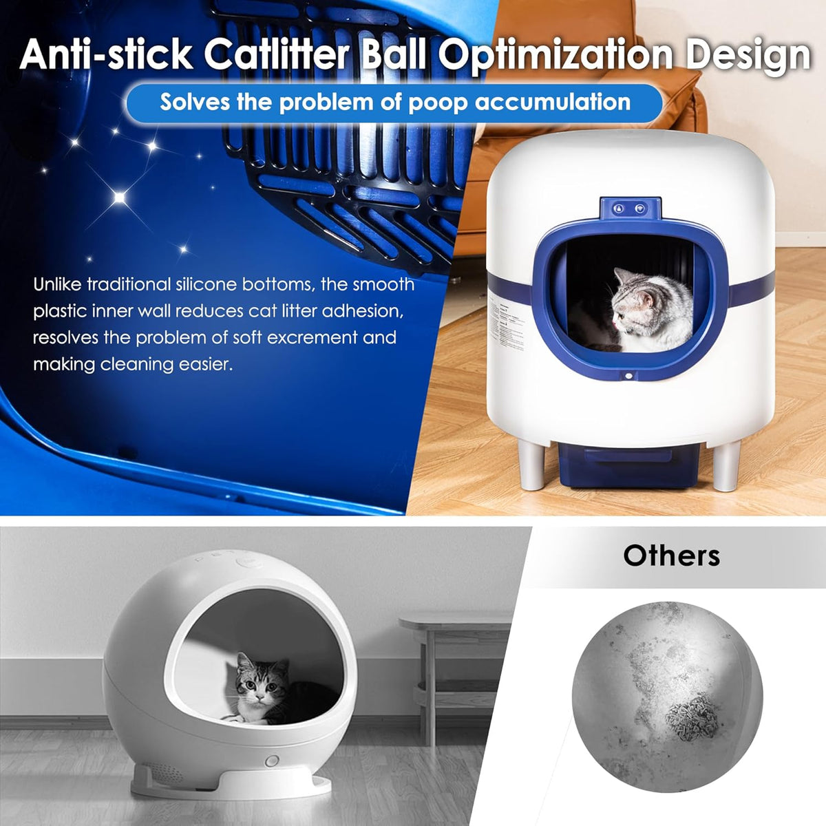 White & Blue Self Cleaning Automatic Cat Litter Box with 2 Rolls Garbage Bags P99947