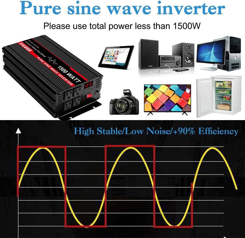 Pure Sine Wave Inverter 1500 Watt DC 12V to AC 120V with LCD, 4 AC Outlets & USB Output, 170ft Wireless Control V77631