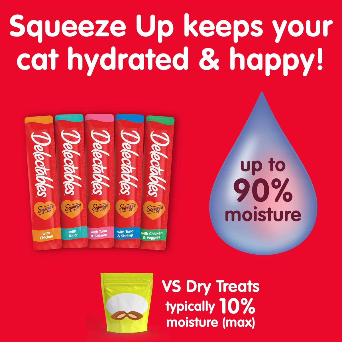 Lickable Wet Cat Treat Variety Pack G849