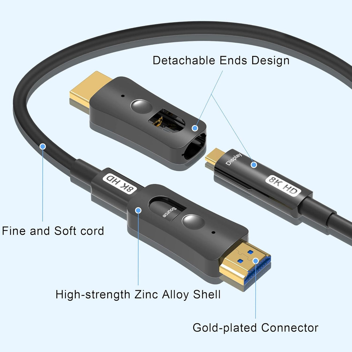 8K Fiber Optic HDMI Cable 100ft with Dual Micro HDMI and Standard HDMI Connectors O80295
