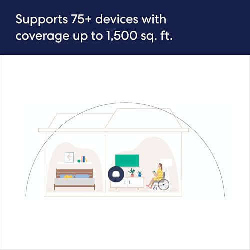 Mesh Wifi Router, Coverage up to 4,500 sq. ft., 3-pack X8952