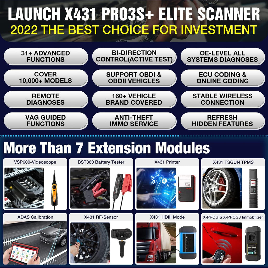 31+ Reset Service All System Diagnostic Scanner H303293