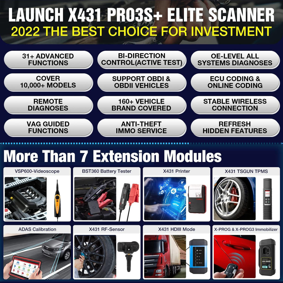 31+ Reset Service All System Diagnostic Scanner H303293