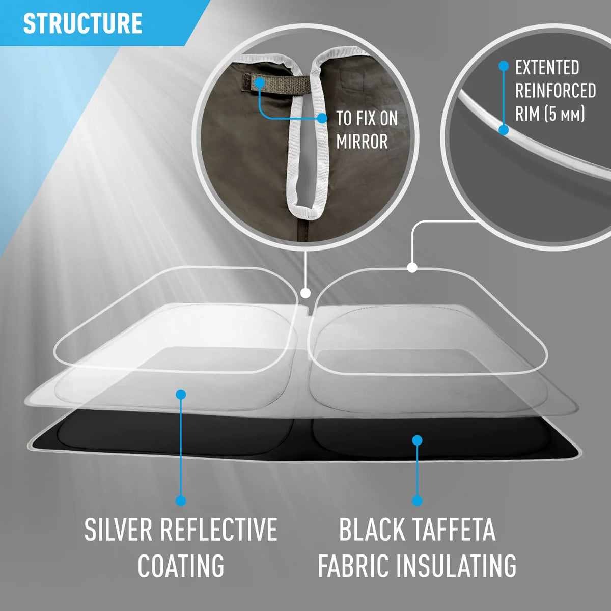 Windshield Sun Shade for Tesla S 2016-2024, Custom-Fit Foldable Car Sun Shade P996