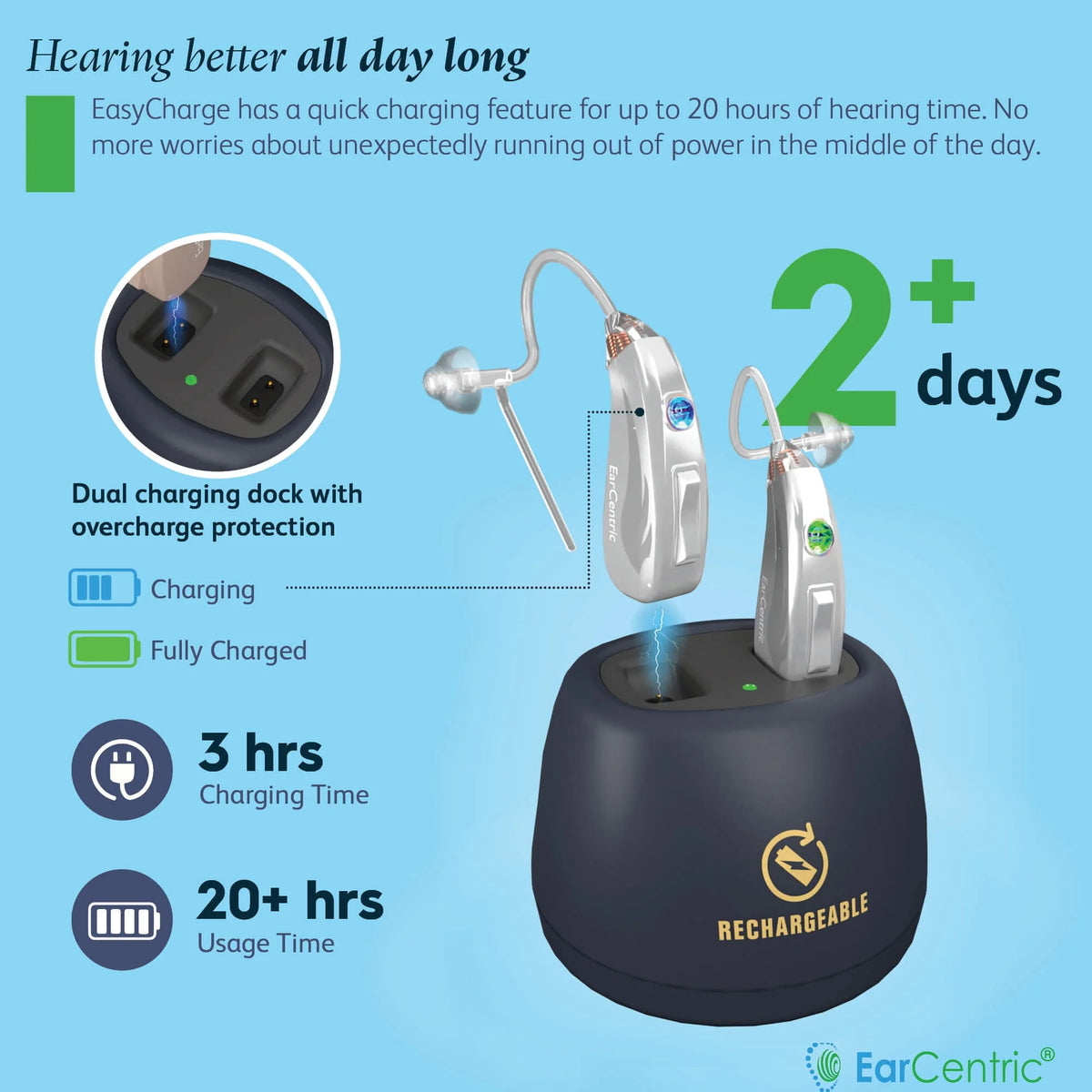 Rechargeable Behind-the-Ear Beige Hearing Amplifiers R184
