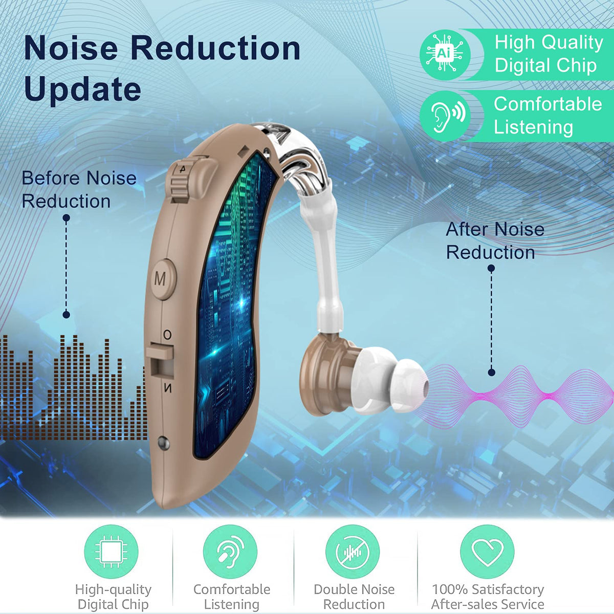 Rechargeable Digital Hearing Amplifier with Noise Cancelling and Volume Control W92542