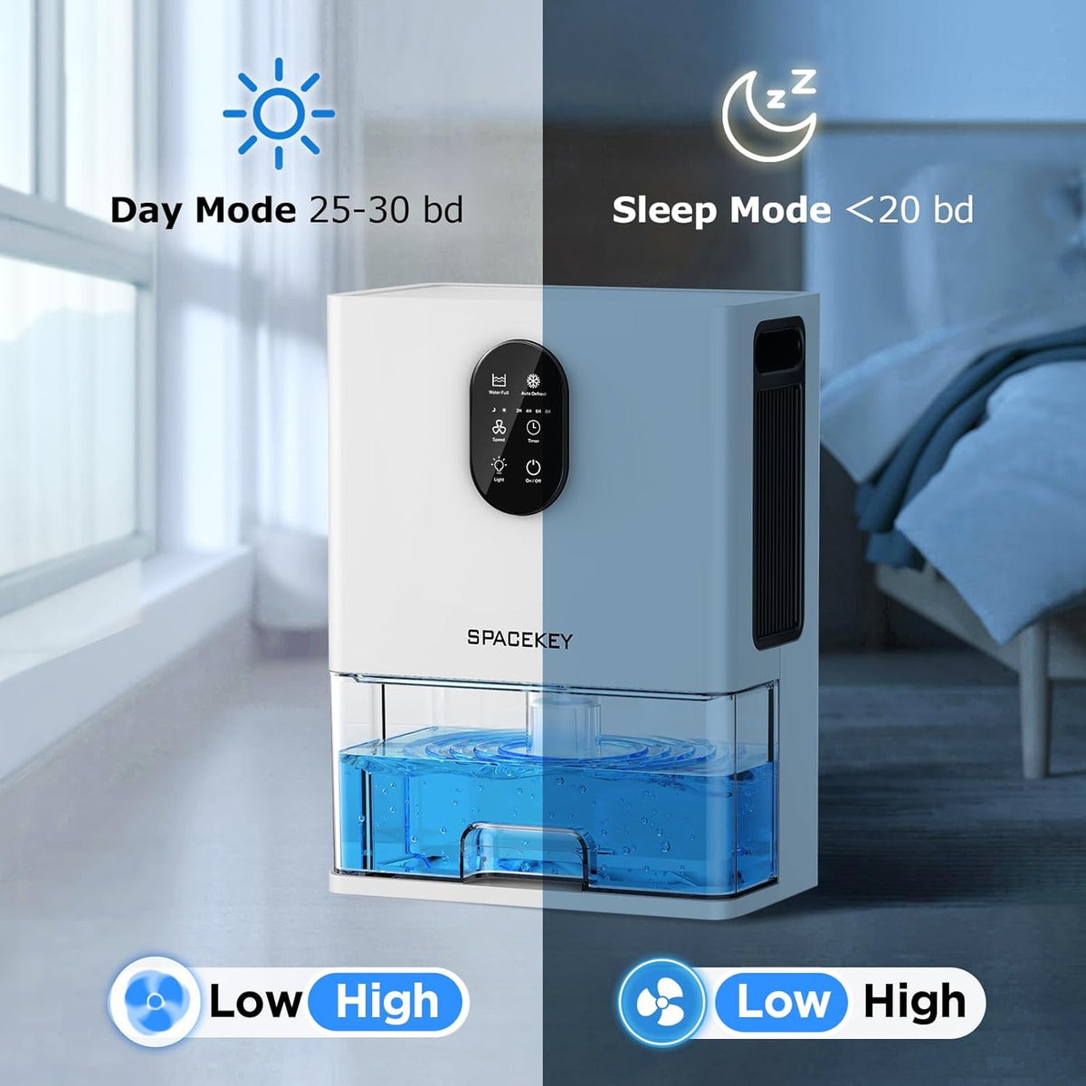 106 OZ Dehumidifier with 7 Color LED Light V37690