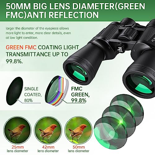20x50 Waterproof Compact Binoculars with Carrying Bag C142