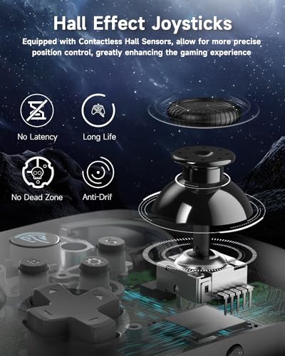 Wireless Bluetooth Controller with Swappable Faceplate W3873
