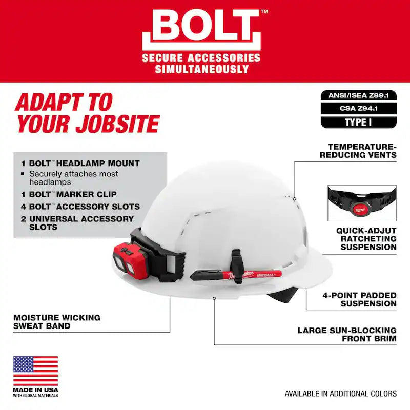Orange Type 1 Class C Vented Hard Hat W206151