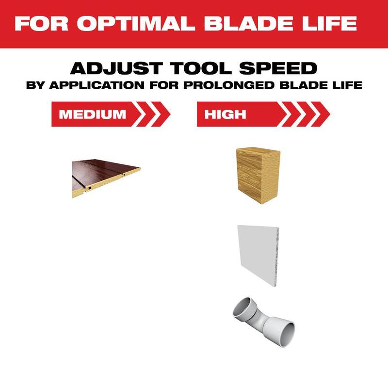 1-3/8 in. High Carbon Steel Japanese Teeth Oscillating Blade N2687