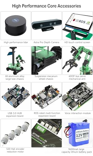 ROS Robotic Kit with 6DOF Robot Arm Mecanum Wheel Chassis F99544