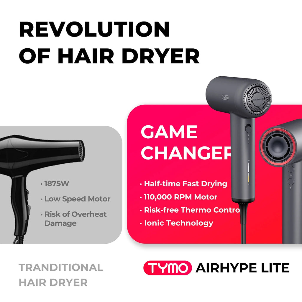 1500W High Speed Ionic Hair Dryer with Smoothing Nozzle J7355