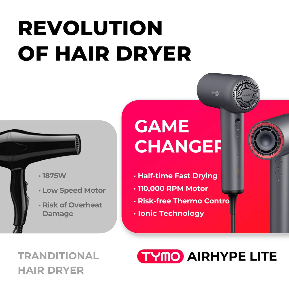 1500W High Speed Ionic Hair Dryer with Smoothing Nozzle J7355