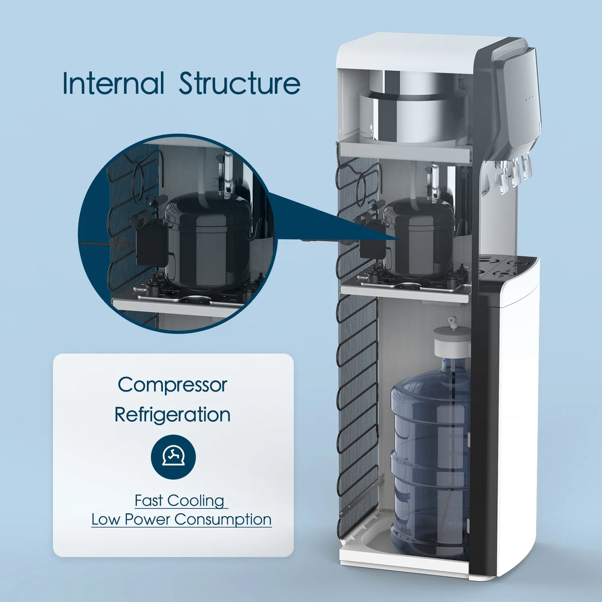 3 or 5 Gallon Bottom Loading Hot and Cold Water Dispenser U3524