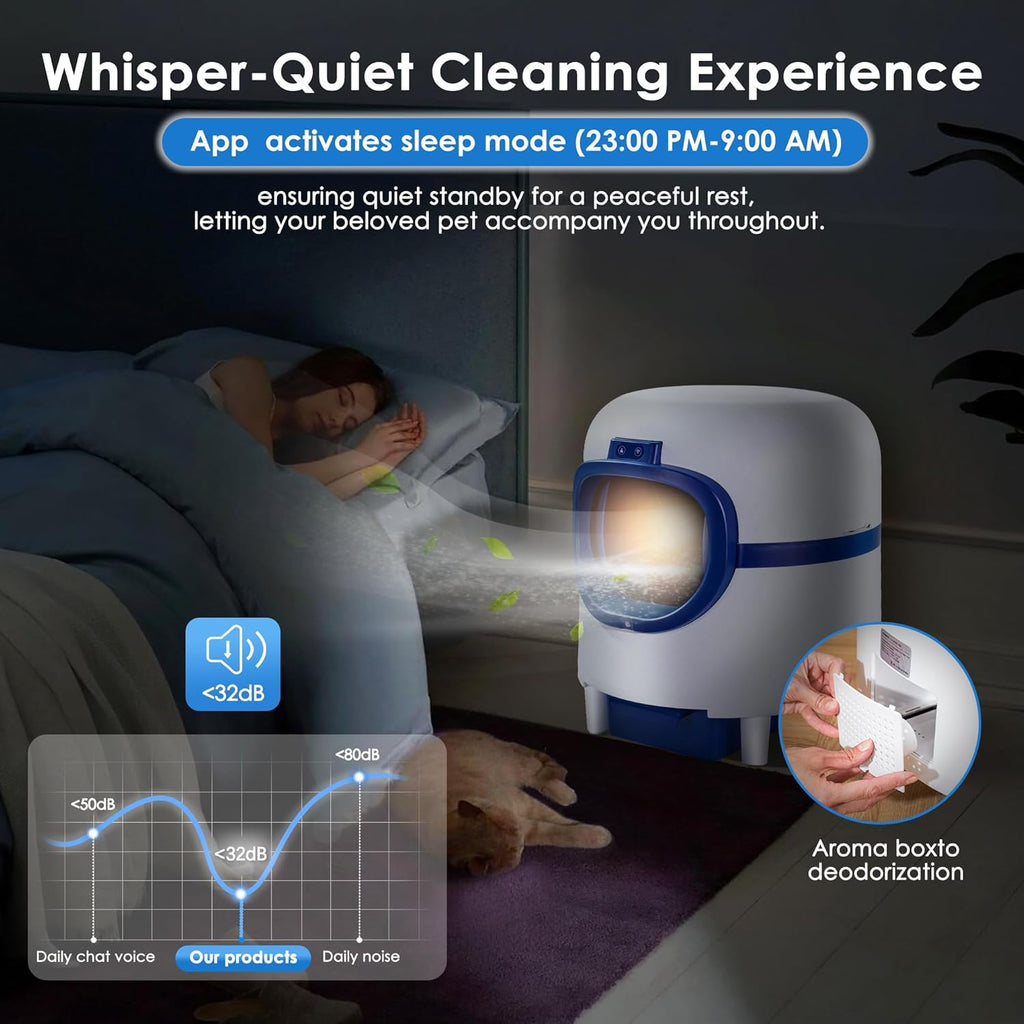 White & Blue Self Cleaning Automatic Cat Litter Box with 2 Rolls Garbage Bags P99947
