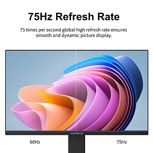 24 Inch Full HD 1080p VA Display 75Hz Monitor Y71239