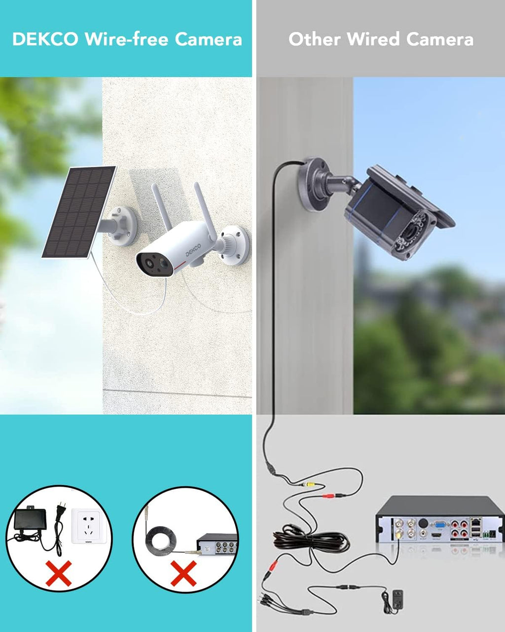 Wireless Outdoor Solar Security Camera with Night Vision D9430